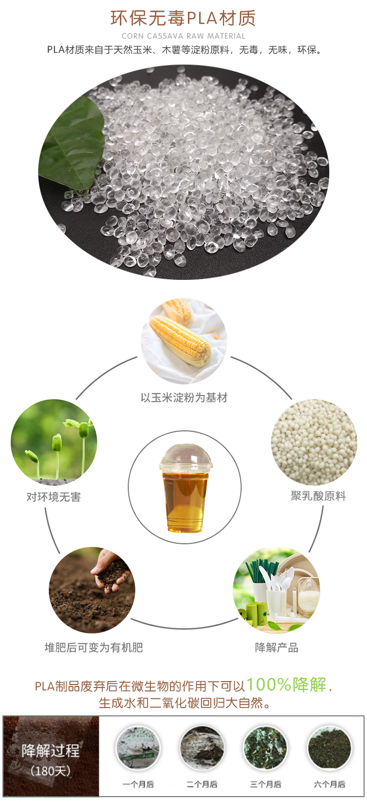 PLA杯子一次性塑料奶茶杯外卖摆摊自制饮料 - 上；；Ｗ鹆笔狄涤邢薰